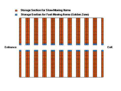 This graphic is explained in the accompanying text. This graphic is explained in the accompanying text.
