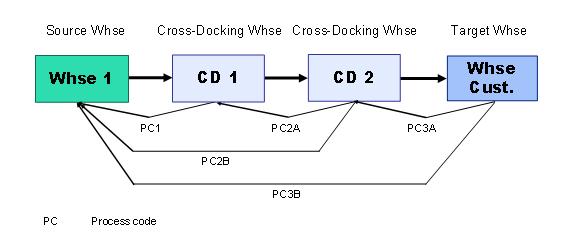 This graphic is explained in the accompanying text.