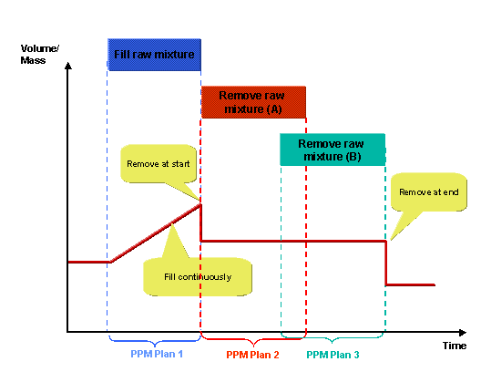 This graphic is explained in the accompanying text.