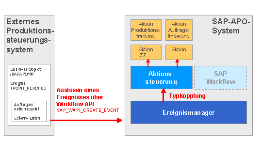 This graphic is explained in the accompanying text.