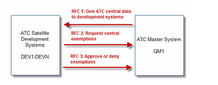 This graphic is explained in the accompanying text.