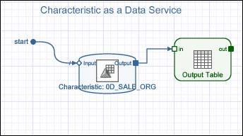 This graphic is explained in the accompanying text. This graphic is explained in the accompanying text.