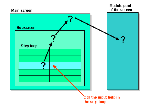 This graphic is explained in the accompanying text
