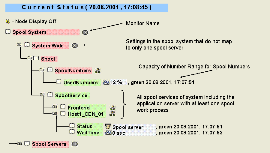 This graphic is explained in the accompanying text.