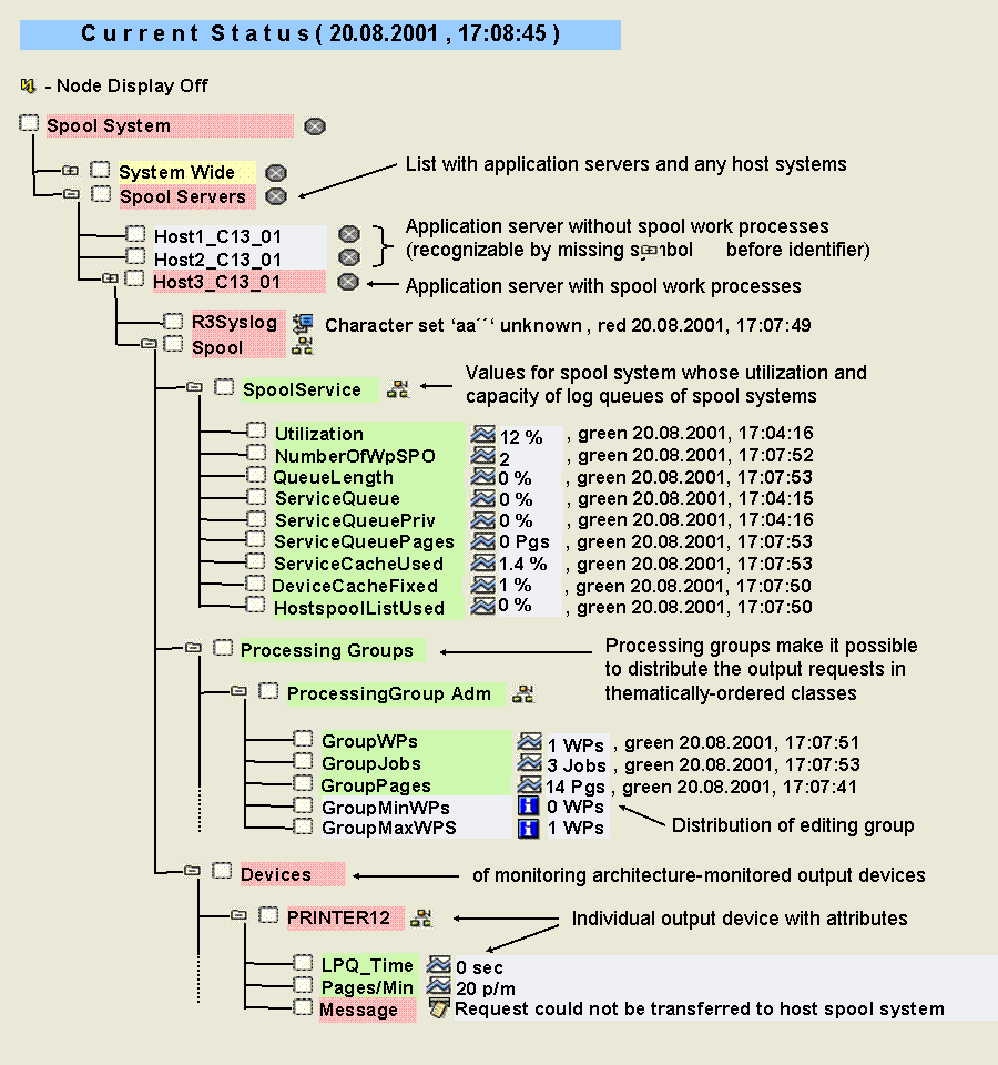 This graphic is explained in the accompanying text.