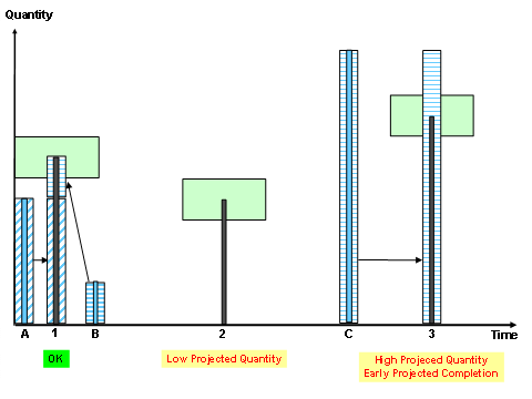 This graphic is explained in the accompanying text.