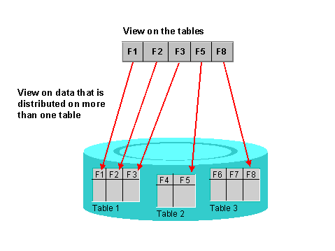This graphic is explained in the accompanying text