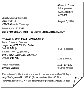 This graphic is explained in the accompanying text