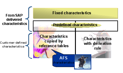 This graphic is explained in the accompanying text