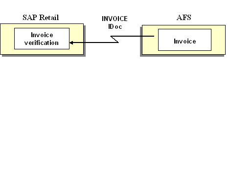 This graphic is explained in the accompanying text