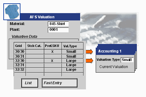 This graphic is explained in the accompanying text