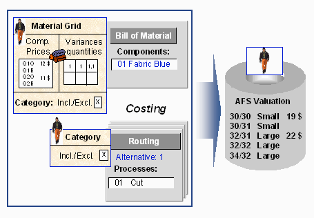 This graphic is explained in the accompanying text