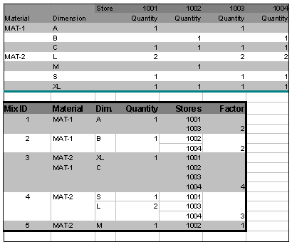 This graphic is explained in the accompanying text
