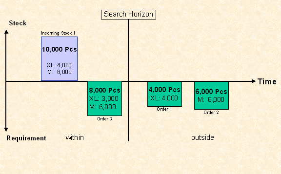 This graphic is explained in the accompanying text