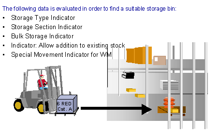 This graphic is explained in the accompanying text