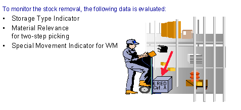 This graphic is explained in the accompanying text