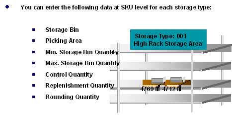 This graphic is explained in the accompanying text