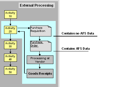 This graphic is explained in the accompanying text
