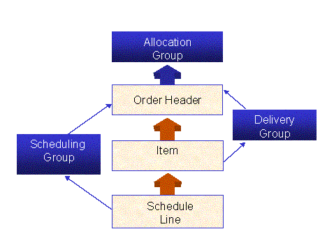 This graphic is explained in the accompanying text