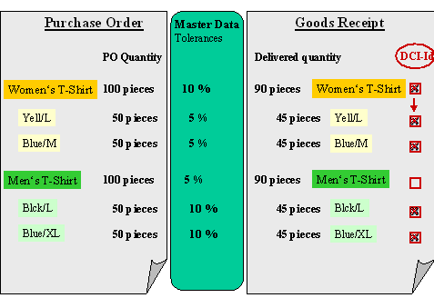 This graphic is explained in the accompanying text