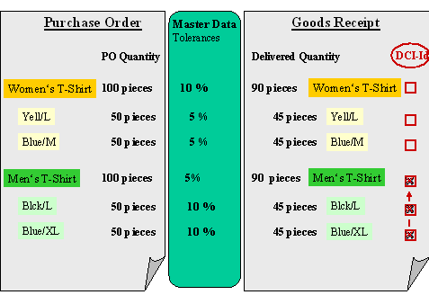 This graphic is explained in the accompanying text