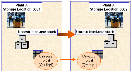 This graphic is explained in the accompanying text