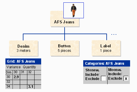 This graphic is explained in the accompanying text