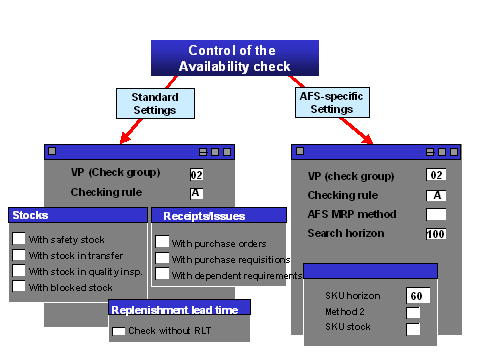 This graphic is explained in the accompanying text