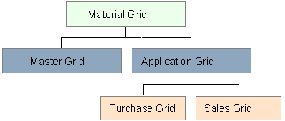 This graphic is explained in the accompanying text