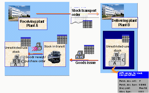 This graphic is explained in the accompanying text