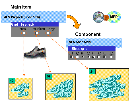 This graphic is explained in the accompanying text