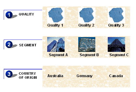 This graphic is explained in the accompanying text
