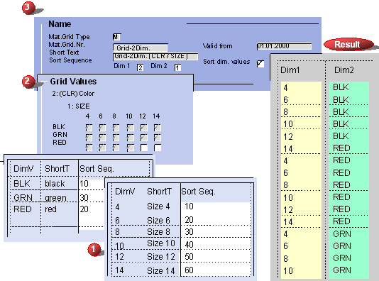 This graphic is explained in the accompanying text