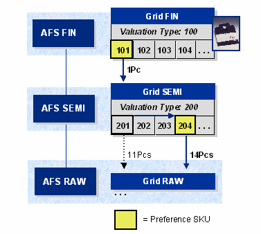 This graphic is explained in the accompanying text