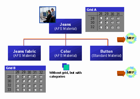 This graphic is explained in the accompanying text