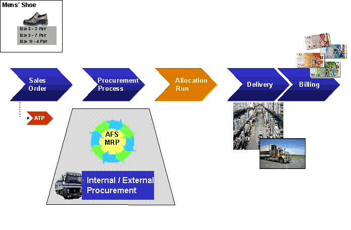 This graphic is explained in the accompanying text