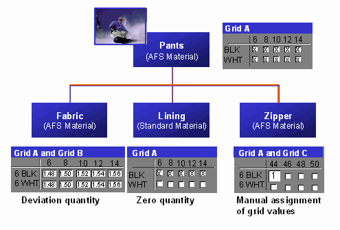 This graphic is explained in the accompanying text