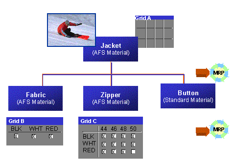 This graphic is explained in the accompanying text
