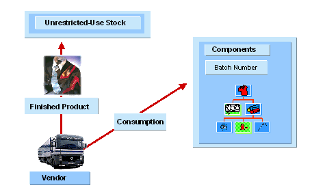 This graphic is explained in the accompanying text