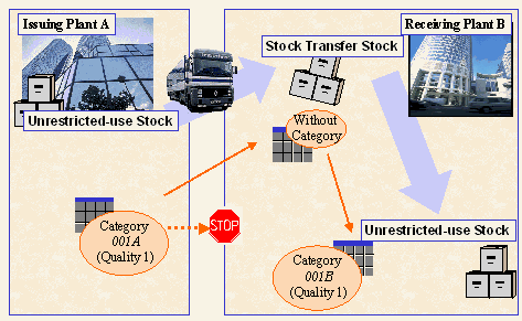 This graphic is explained in the accompanying text