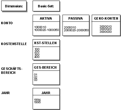 Diese Grafik wird im zugeh&ouml;rigen Text erkl&auml;rt