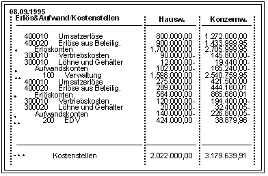Diese Grafik wird im zugehörigen Text erklärt