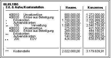 Diese Grafik wird im zugehörigen Text erklärt
