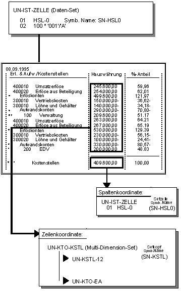 Diese Grafik wird im zugehörigen Text erklärt