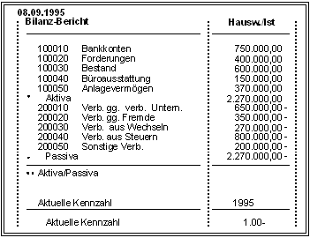 Diese Grafik wird im zugeh&ouml;rigen Text erkl&auml;rt