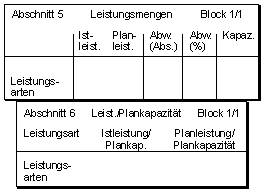 Diese Grafik wird im zugeh&ouml;rigen Text erkl&auml;rt