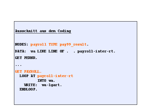 Diese Grafik wird im zugeh&ouml;rigen Text erkl&auml;rt