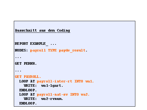 Diese Grafik wird im zugeh&ouml;rigen Text erkl&auml;rt