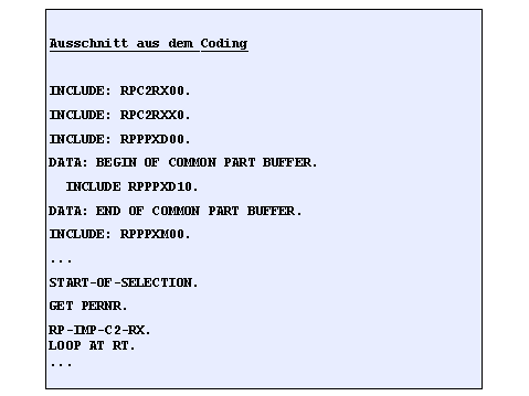 Diese Grafik wird im zugeh&ouml;rigen Text erkl&auml;rt