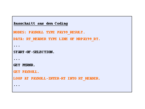 Diese Grafik wird im zugeh&ouml;rigen Text erkl&auml;rt